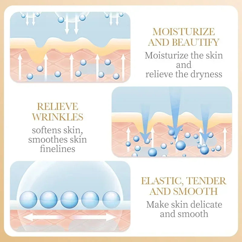 Collagen Anti Wrinkle Face Mask Moisturizing Anti aging Repair Brightening Facial Masks Skin Care